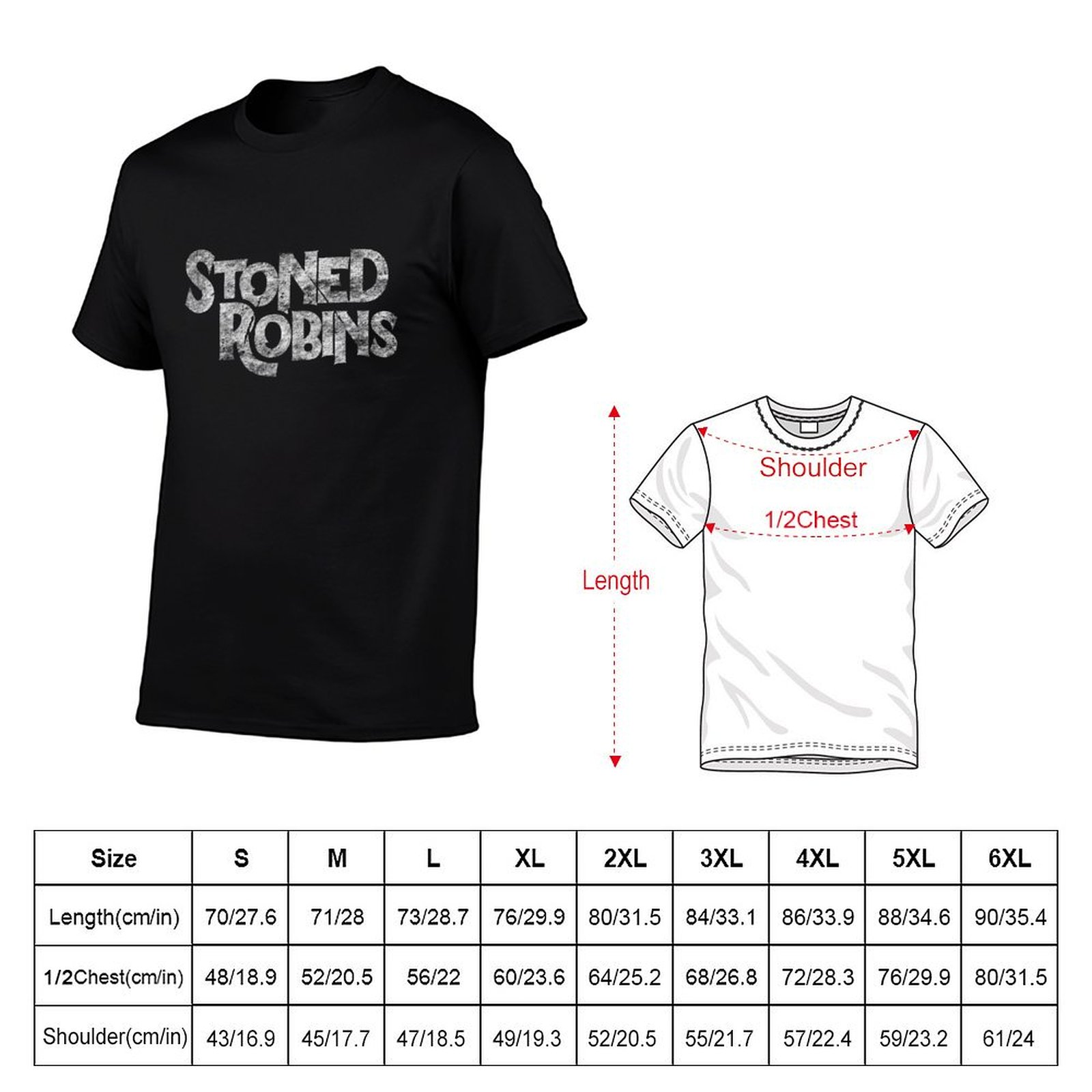 Stoned Robins Name Merchandise - Anime Merchandise Names ulasan dan harga